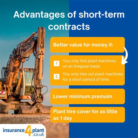 short term plant hire insurance